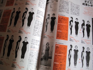 日本ファンクショナルダイエット協会