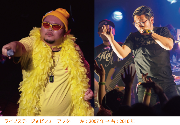 日本ファンクショナルダイエット協会