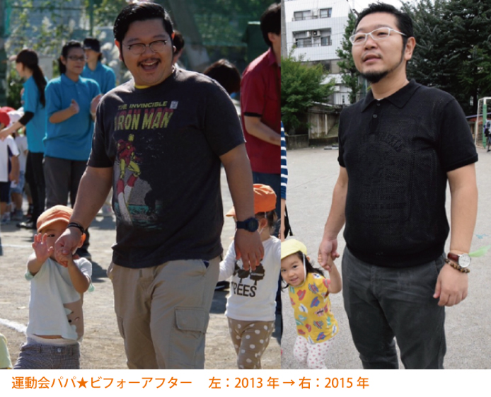 日本ファンクショナルダイエット協会