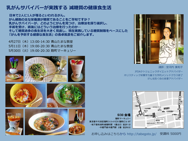 日本ファンクショナルダイエット協会