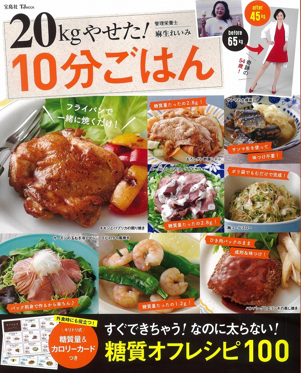 日本ファンクショナルダイエット協会