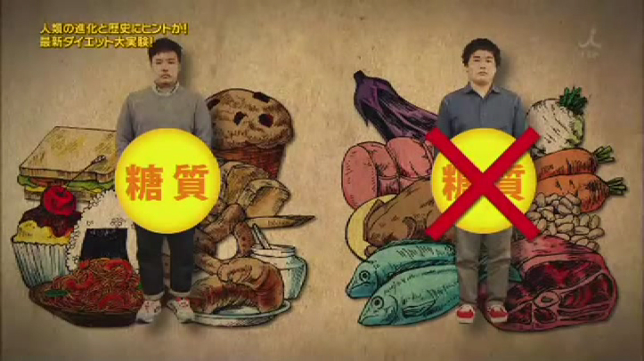 日本ファンクショナルダイエット協会