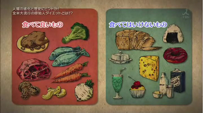 日本ファンクショナルダイエット協会