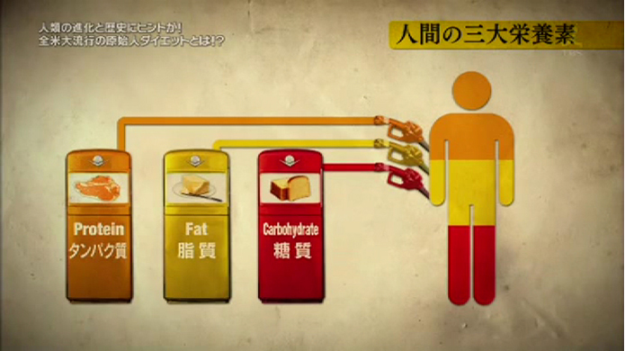 日本ファンクショナルダイエット協会