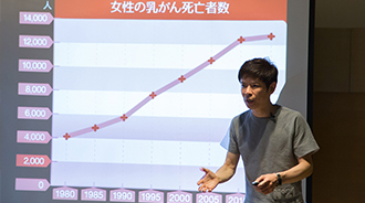 日本ファンクショナルダイエット協会