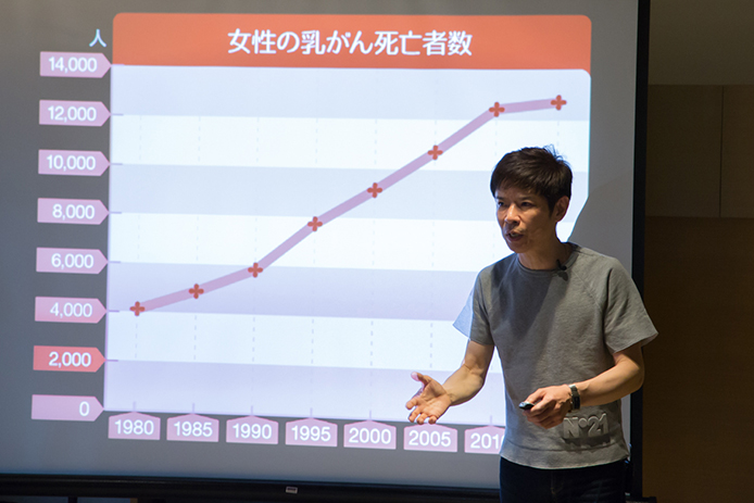 日本ファンクショナルダイエット協会