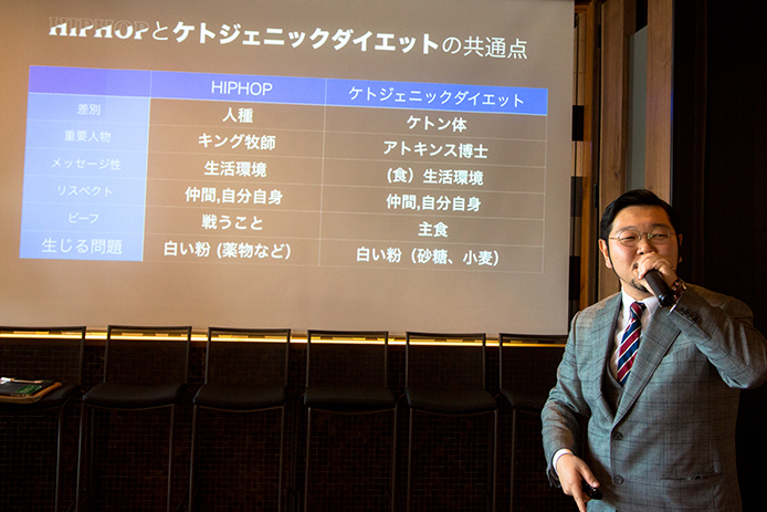 日本ファンクショナルダイエット協会